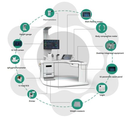 Máquina conveniente para verificar o nível de açúcar no sangue, máquina de quiosque de ECG com impressora a laser A4